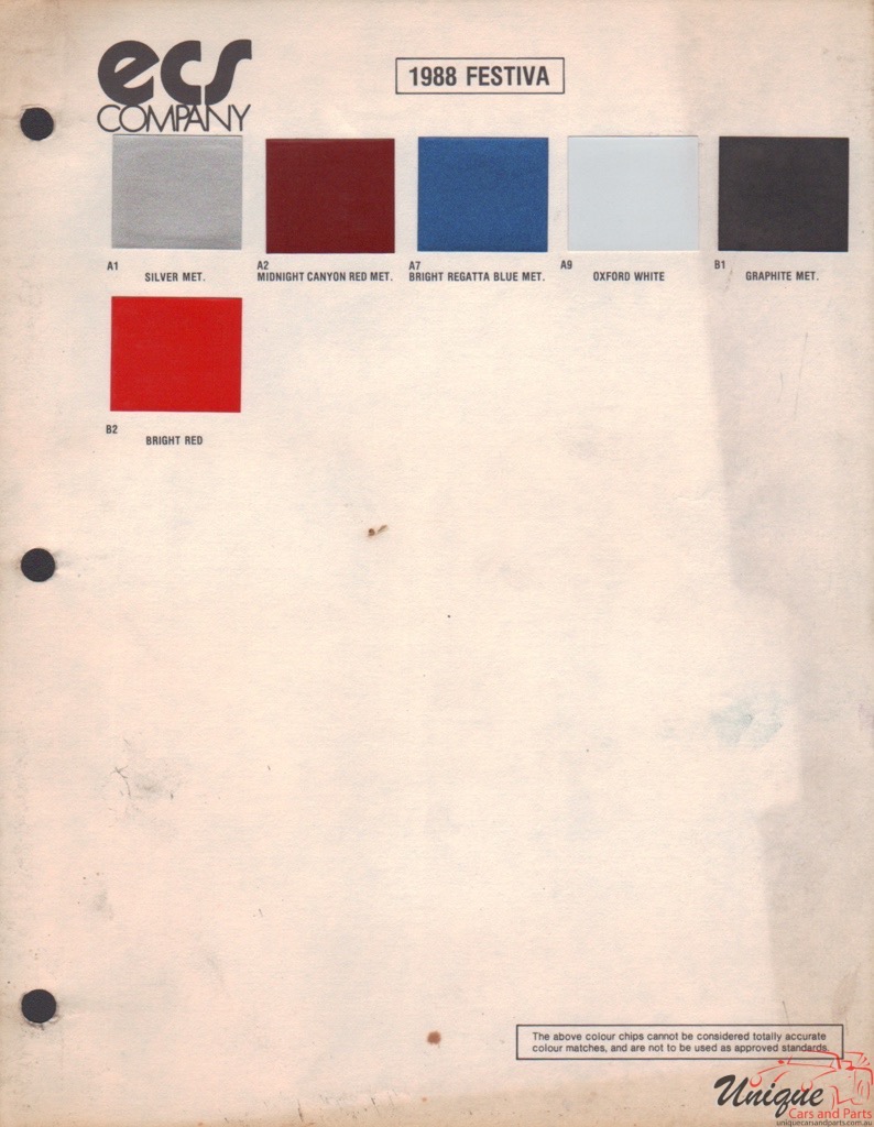 1988 Ford Festva Paint Charts ECS